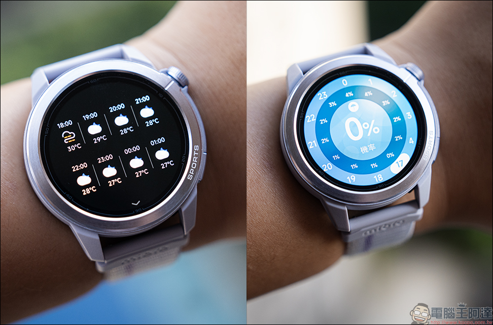 Mibro GS Active2 GPS 智慧運動手錶開箱|雙頻定位+5ATM 防水超給力!還支援 LINE 語音通話 - 電腦王阿達 Mibro GS Active2