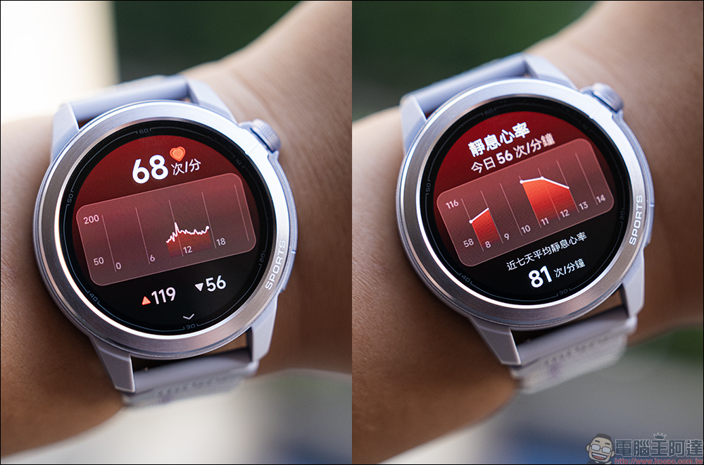 Mibro GS Active2 GPS 智慧運動手錶開箱|雙頻定位+5ATM 防水超給力!還支援 LINE 語音通話 - 電腦王阿達 Mibro GS Active2