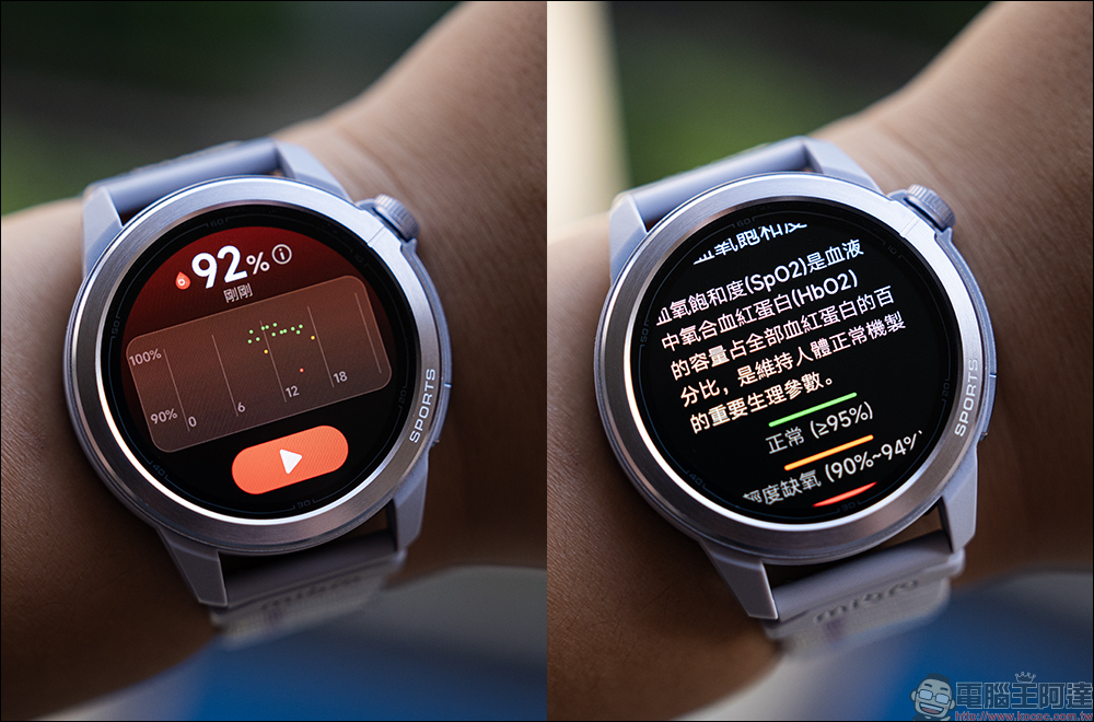 Mibro GS Active2 GPS 智慧運動手錶開箱|雙頻定位+5ATM 防水超給力!還支援 LINE 語音通話 - 電腦王阿達 Mibro GS Active2