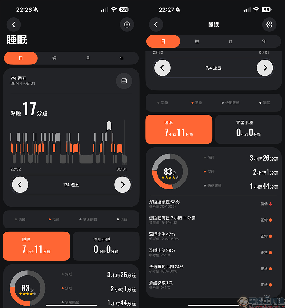 Mibro GS Active2 GPS 智慧運動手錶開箱|雙頻定位+5ATM 防水超給力!還支援 LINE 語音通話 - 電腦王阿達 Mibro GS Active2