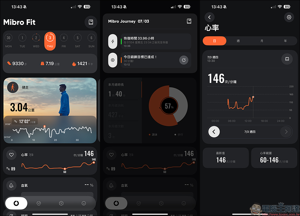 Mibro GS Active2 GPS 智慧運動手錶開箱|雙頻定位+5ATM 防水超給力!還支援 LINE 語音通話 - 電腦王阿達 Mibro GS Active2