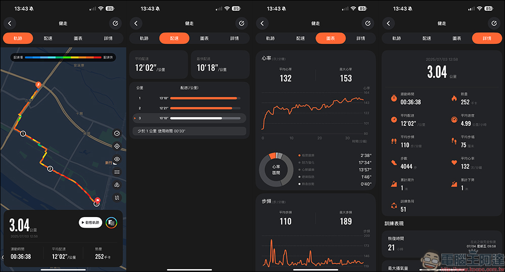 Mibro GS Active2 GPS 智慧運動手錶開箱|雙頻定位+5ATM 防水超給力!還支援 LINE 語音通話 - 電腦王阿達 Mibro GS Active2