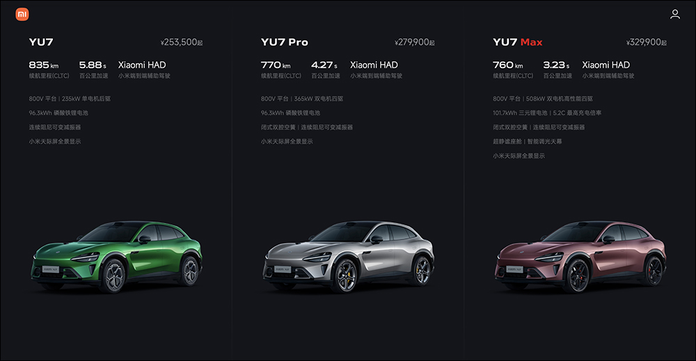 小米 Xiaomi YU7 強勢挑戰 Tesla Model Y!外媒點名 12 項關鍵優勢 - 電腦王阿達 Xiaomi YU7