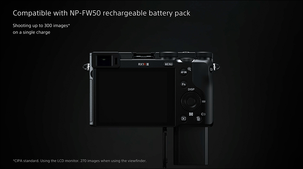 睽違十年,Sony RX1R III 全片幅隨身機突襲發表!搭載 6100 萬像素 - 電腦王阿達 Sony