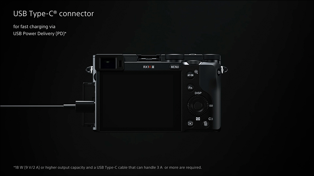 睽違十年,Sony RX1R III 全片幅隨身機突襲發表!搭載 6100 萬像素 - 電腦王阿達 Sony
