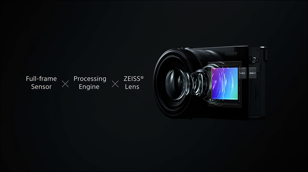 睽違十年,Sony RX1R III 全片幅隨身機突襲發表!搭載 6100 萬像素 - 電腦王阿達 Sony