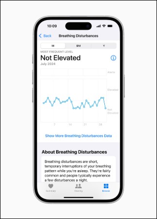 號外!Apple 即日起在台啟用 Apple Watch 呼吸中止偵測與 AirPods Pro 2 助聽功能 - 電腦王阿達 號外!Apple 即日起在台啟用 Apple Watch 呼吸中止偵測與 AirPods Pro 2 助聽功能 - 電腦王阿達