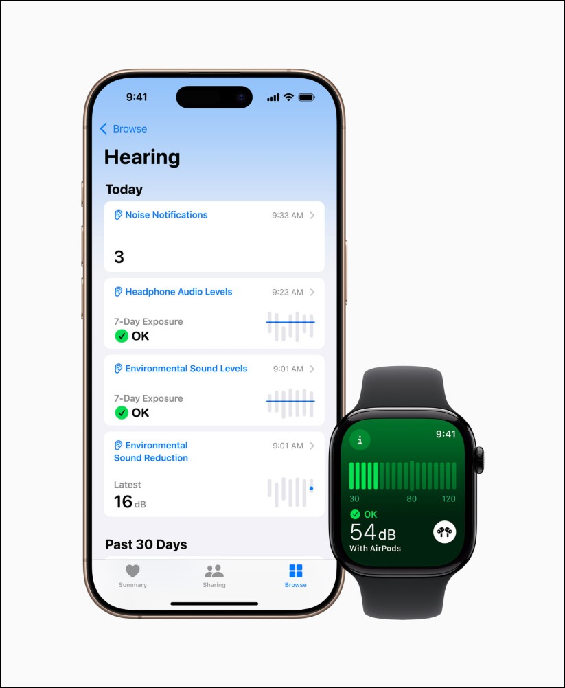 號外!Apple 即日起在台啟用 Apple Watch 呼吸中止偵測與 AirPods Pro 2 助聽功能 - 電腦王阿達 號外!Apple 即日起在台啟用 Apple Watch 呼吸中止偵測與 AirPods Pro 2 助聽功能 - 電腦王阿達