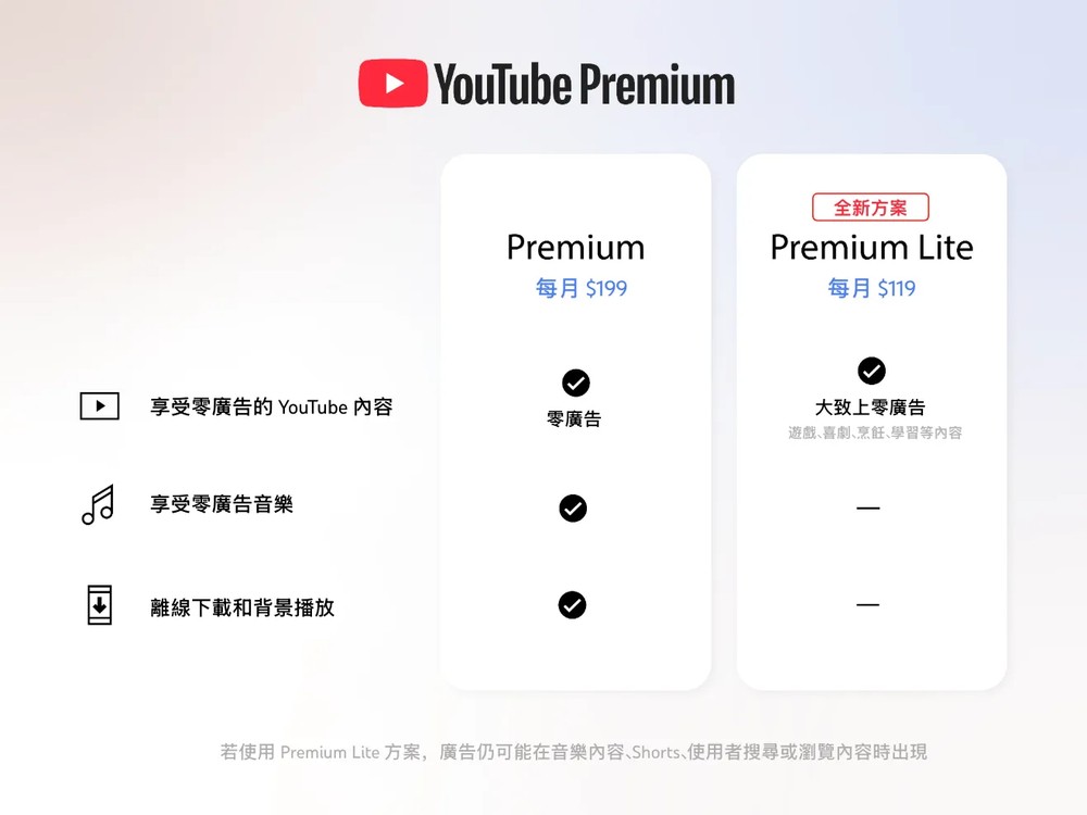 YouTube Premium Lite 正式在台推出,每月僅 119 元台幣 - 電腦王阿達 YouTube Premium Lite 正式在台推出,每月僅 119 元台幣 - 電腦王阿達