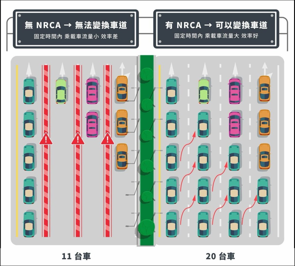 台灣大哥大以最大5G頻寬稱霸台灣市場:再獲 OpenSignal 國際三冠肯定、技術創新全面升級 - 電腦王阿達 台灣大哥大以最大5G頻寬稱霸台灣市場:再獲 OpenSignal 國際三冠肯定、技術創新全面升級 - 電腦王阿達