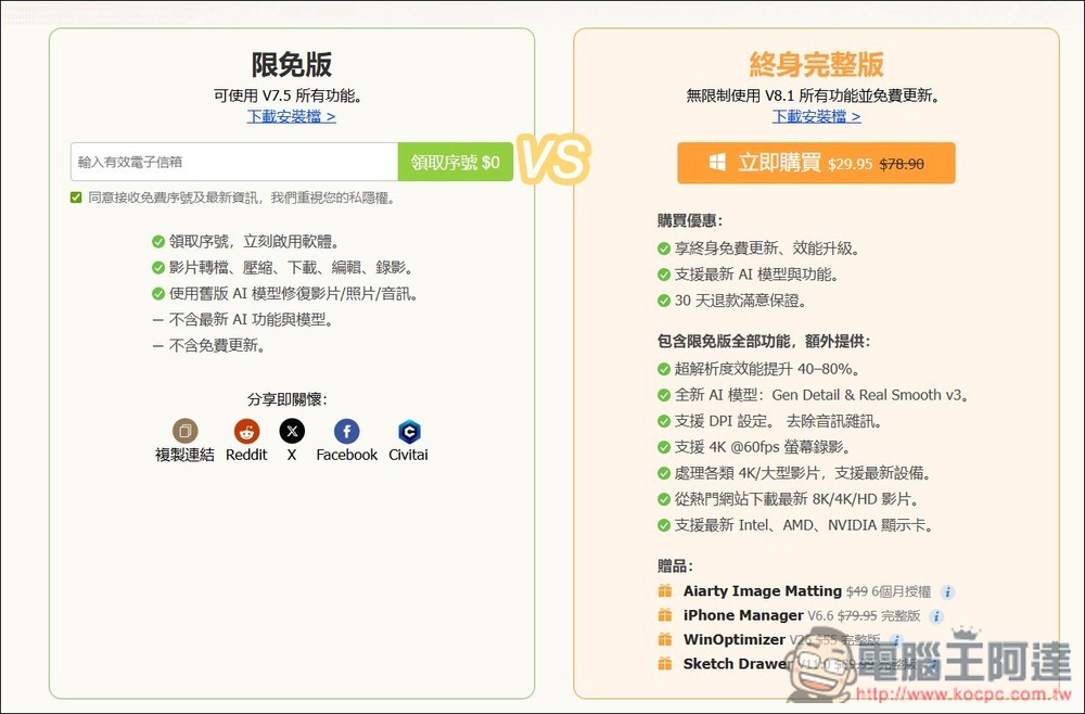 VideoProc Converter AI 限免!內建 3 大 AI 功能,AI 超解析度可大幅提升影片和照片畫質 - 電腦王阿達 VideoProc Converter AI 限免!內建 3 大 AI 功能,AI 超解析度可大幅提升影片和照片畫質 - 電腦王阿達