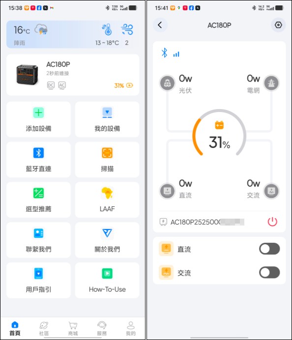 BLUETTI 1800W 電吉拉行動電站實測:1800W最強輸出、近1.5度電超大容量,行動電站天花板! - 電腦王阿達 BLUETTI 1800W 電吉拉行動電站實測:1800W最強輸出、近1.5度電超大容量,行動電站天花板! - 電腦王阿達