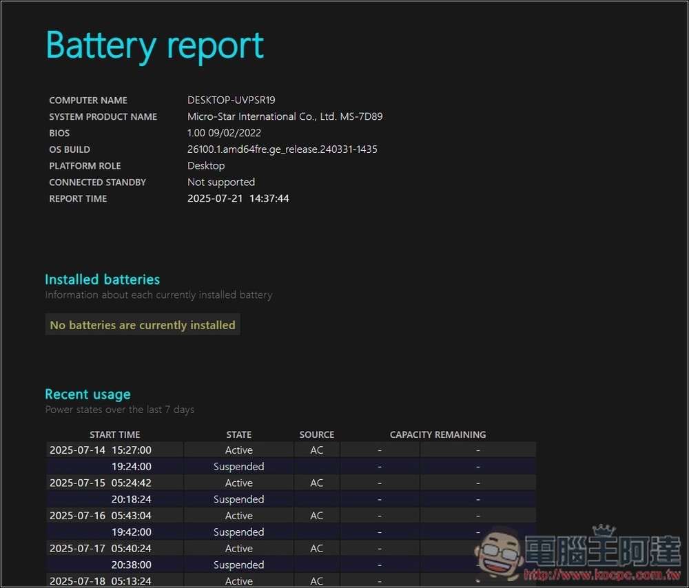 你可能不曾使用過的 10 個 Windows 實用工具,這是它們的作用和開啟方法 - 電腦王阿達 你可能不曾使用過的 10 個 Windows 實用工具,這是它們的作用和開啟方法 - 電腦王阿達