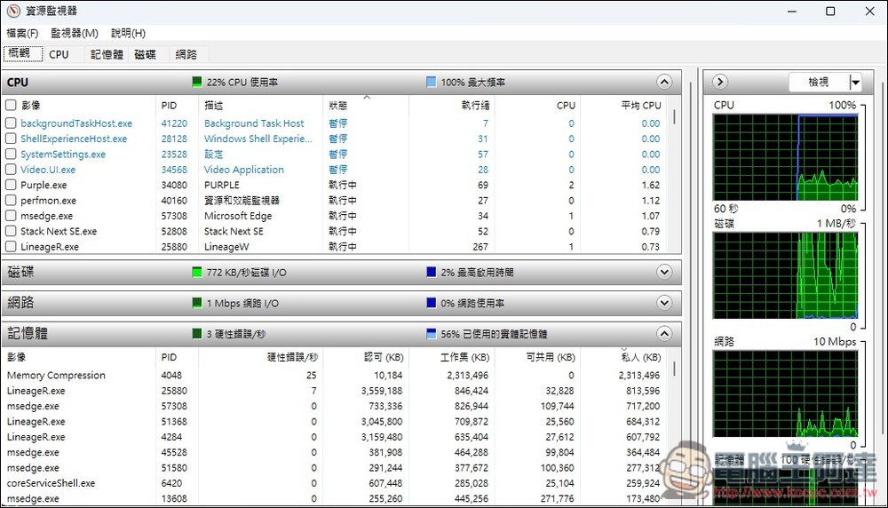 你可能不曾使用過的 10 個 Windows 實用工具,這是它們的作用和開啟方法 - 電腦王阿達 你可能不曾使用過的 10 個 Windows 實用工具,這是它們的作用和開啟方法 - 電腦王阿達