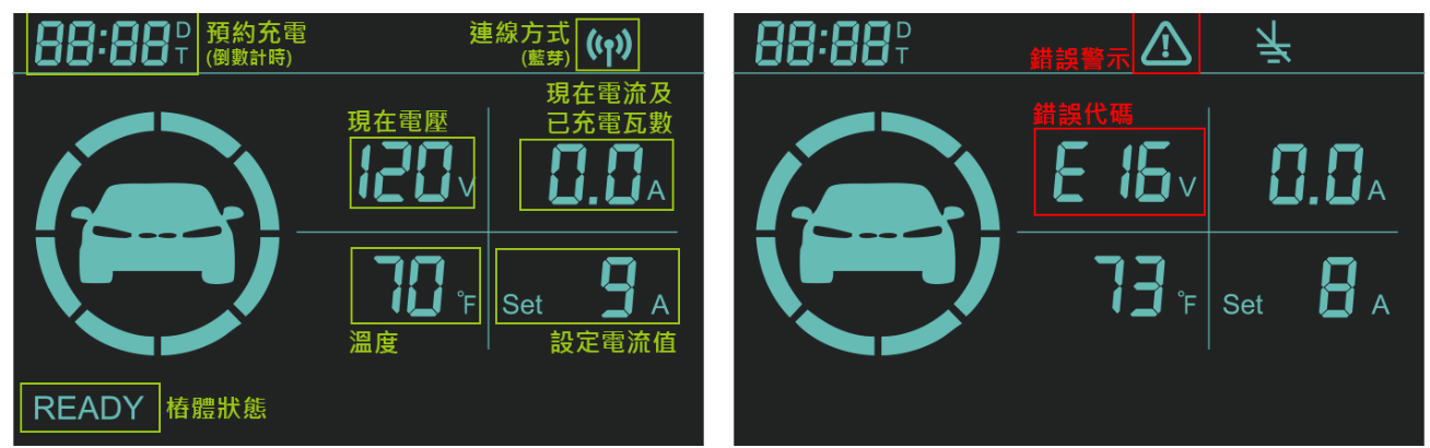 電動車車主都該準備一組:MSI EZgo 電動車便攜式充電樁開箱實測 - 電腦王阿達 電動車車主都該準備一組:MSI EZgo 電動車便攜式充電樁開箱實測 - 電腦王阿達