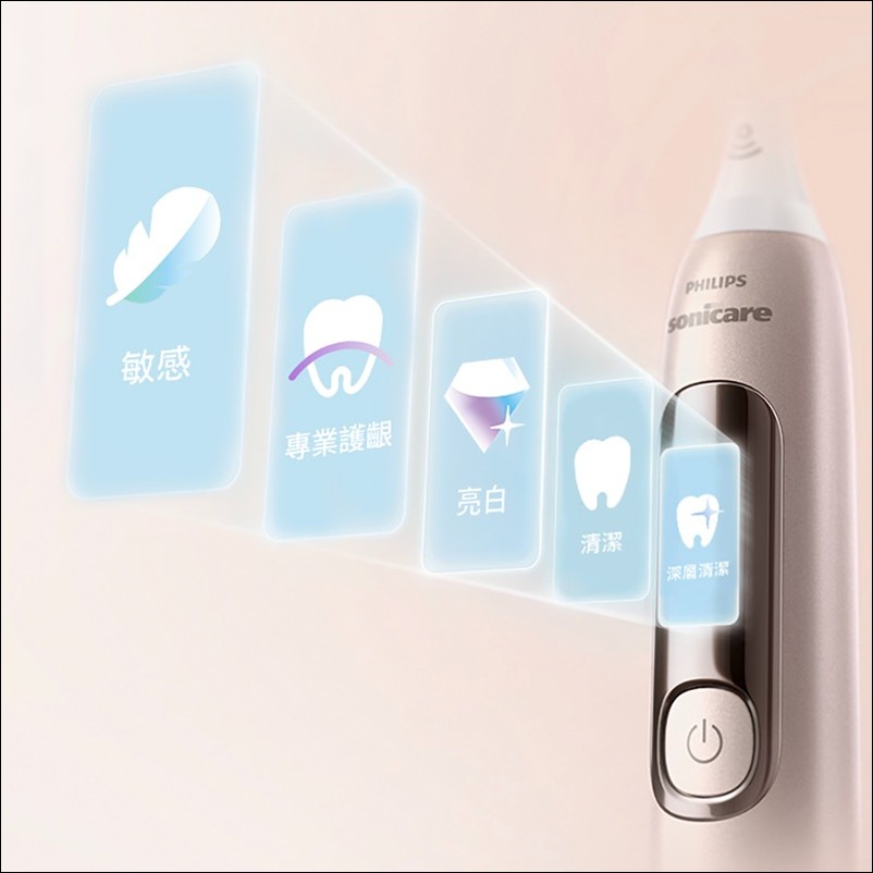 飛利浦 PHILIPS Sonicare 推出創新「抗敏 Pro 鑽石護敏刷」打造7倍牙菌斑清潔力 - 電腦王阿達 飛利浦 PHILIPS Sonicare 推出創新「抗敏 Pro 鑽石護敏刷」打造7倍牙菌斑清潔力 - 電腦王阿達