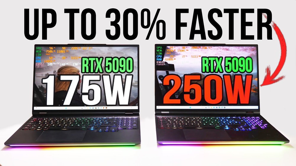 RTX 5090 筆電顯卡改裝後效能提升達 40%,不過功耗從 175W 增加到 250W - 電腦王阿達 RTX 5090 筆電顯卡改裝後效能提升達 40%,不過功耗從 175W 增加到 250W - 電腦王阿達