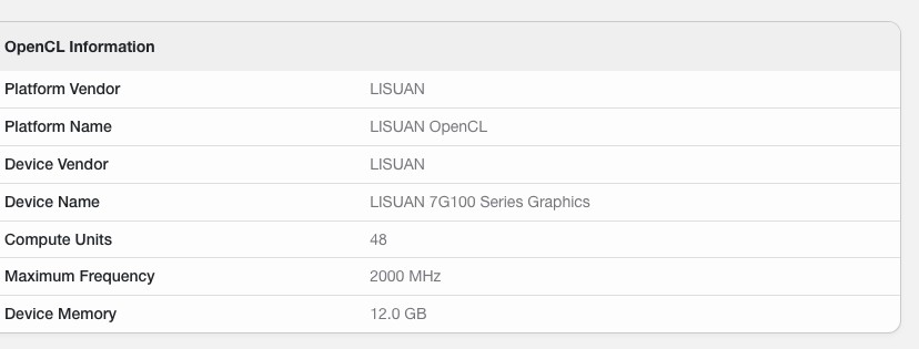 真的追上了?中國自研礪算 G100 顯示卡 Geekbench 跑分超越 RTX 4060,只比 RTX 5060 慢一點 - 電腦王阿達 真的追上了?中國自研礪算 G100 顯示卡 Geekbench 跑分超越 RTX 4060,只比 RTX 5060 慢一點 - 電腦王阿達