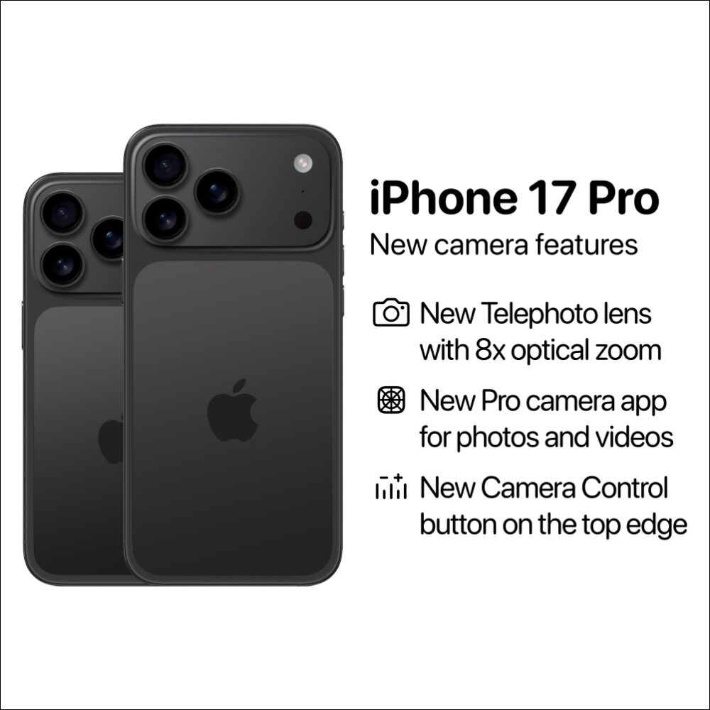 iPhone 17 Pro 傳出三大相機重磅升級:8 倍光學變焦、Pro 級相機 App、還多一顆神祕按鈕! - 電腦王阿達 iPhone 17 Pro