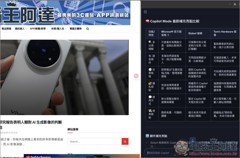 微軟為 Edge 瀏覽器加入全新 Copilot Mode,可閱讀所有網頁分頁、支援 Copilot Vision、上網搜尋等 - 電腦王阿達 微軟為 Edge 瀏覽器加入全新 Copilot Mode,可閱讀所有網頁分頁、支援 Copilot Vision、上網搜尋等 - 電腦王阿達