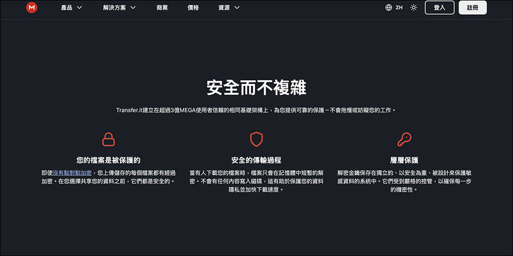 MEGA 推出 Transfer.it 免費空間:快速、安全、無容量限制的新傳檔神器 - 電腦王阿達 免空