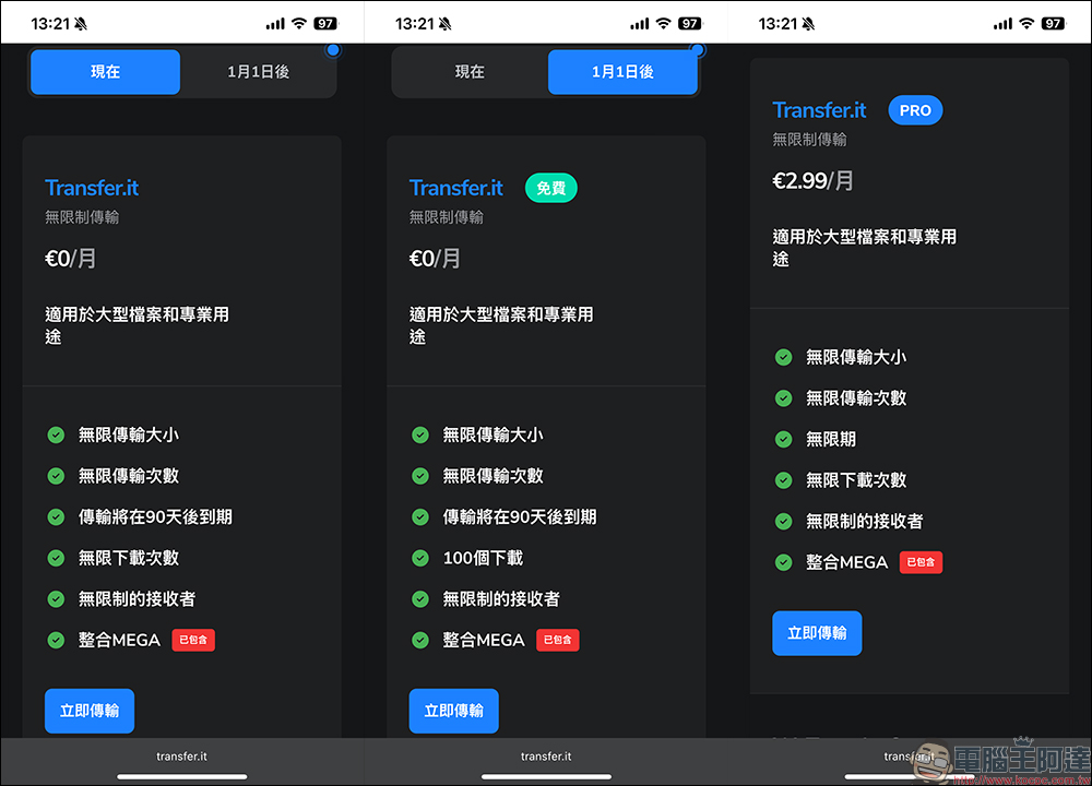 MEGA 推出 Transfer.it 免費空間:快速、安全、無容量限制的新傳檔神器 - 電腦王阿達 免空