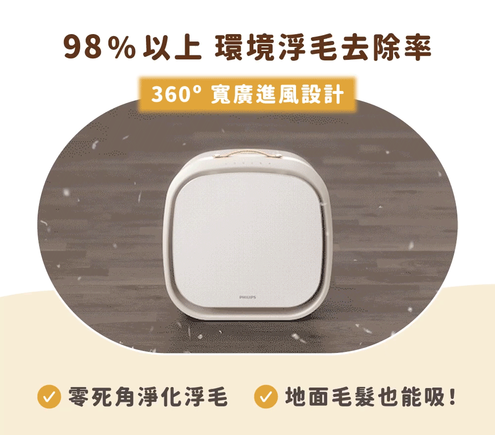 飛利浦毛小奈Lite 寵物空氣清淨機:Mixhole五重淨味科技,360度強效吸毛升級! - 電腦王阿達 飛利浦毛小奈Lite 寵物空氣清淨機:Mixhole五重淨味科技,360度強效吸毛升級! - 電腦王阿達