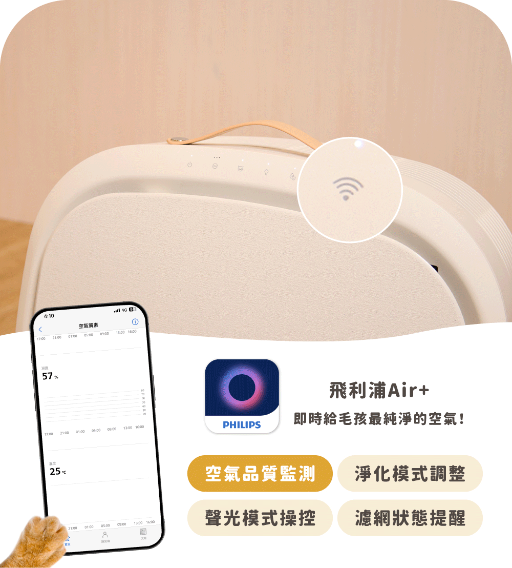 飛利浦毛小奈Lite 寵物空氣清淨機:Mixhole五重淨味科技,360度強效吸毛升級! - 電腦王阿達 飛利浦毛小奈Lite 寵物空氣清淨機:Mixhole五重淨味科技,360度強效吸毛升級! - 電腦王阿達