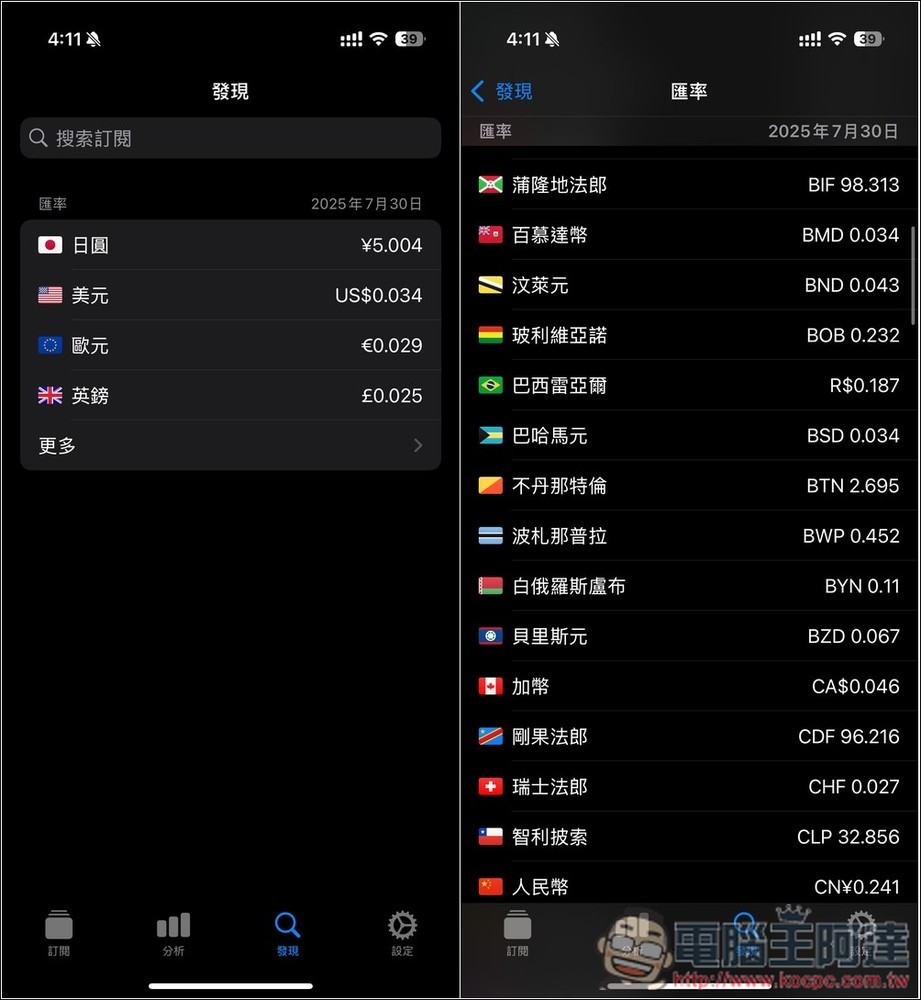 「訂閱通」輕鬆管理你的各項訂閱花費,支援各國貨幣、超多服務、提醒功能(iOS/Mac) - 電腦王阿達 「訂閱通」輕鬆管理你的各項訂閱花費,支援各國貨幣、超多服務、提醒功能(iOS/Mac) - 電腦王阿達