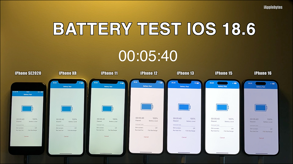iOS 18.6 實測結果出爐:iPhone 16 續航竟然退步了? - 電腦王阿達 iOS 18.6