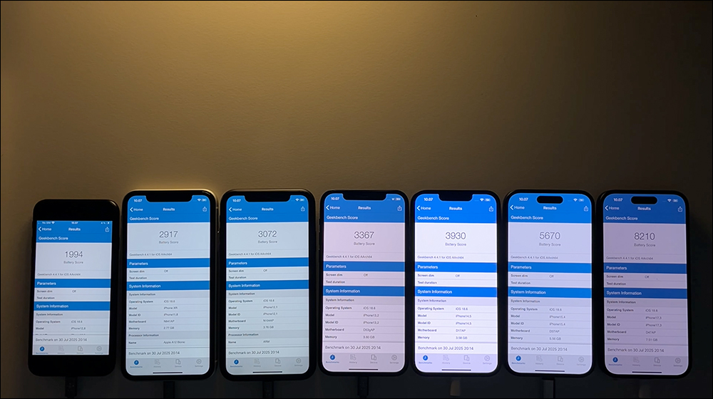 iOS 18.6 實測結果出爐:iPhone 16 續航竟然退步了? - 電腦王阿達 iOS 18.6