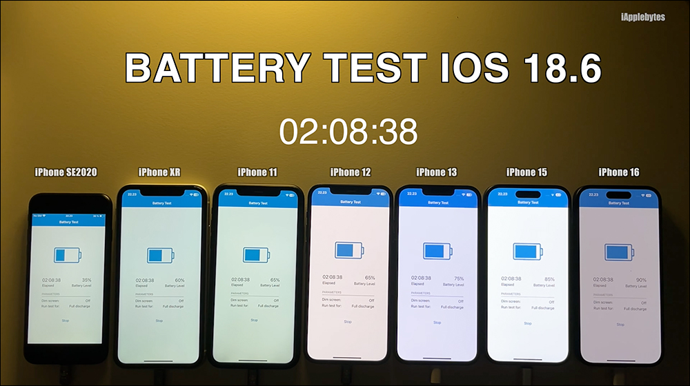 iOS 18.6 實測結果出爐:iPhone 16 續航竟然退步了? - 電腦王阿達 iOS 18.6