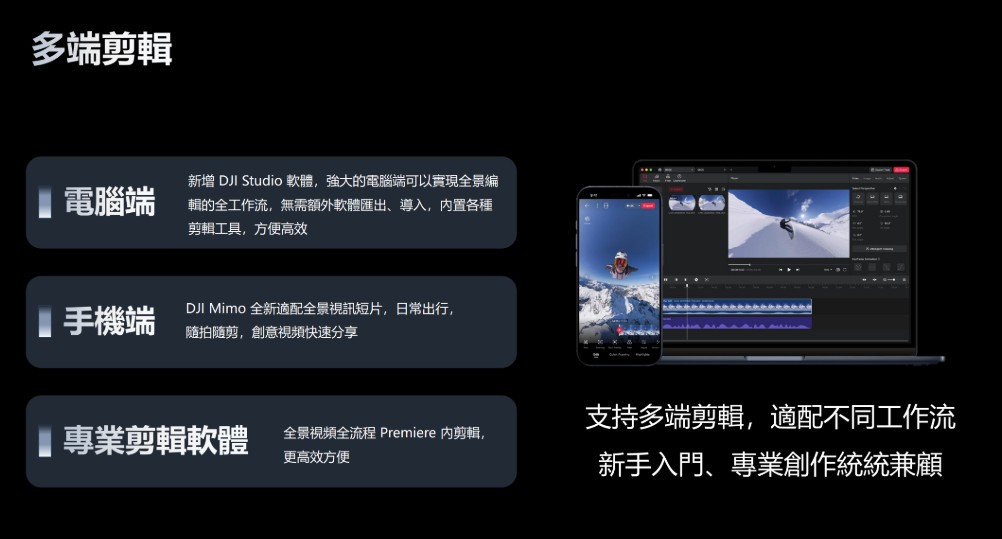 DJI 正式在台推出全新 8K 全景相機旗艦 DJI Osmo 360 - 電腦王阿達 DJI 正式在台推出全新 8K 全景相機旗艦 DJI Osmo 360 - 電腦王阿達