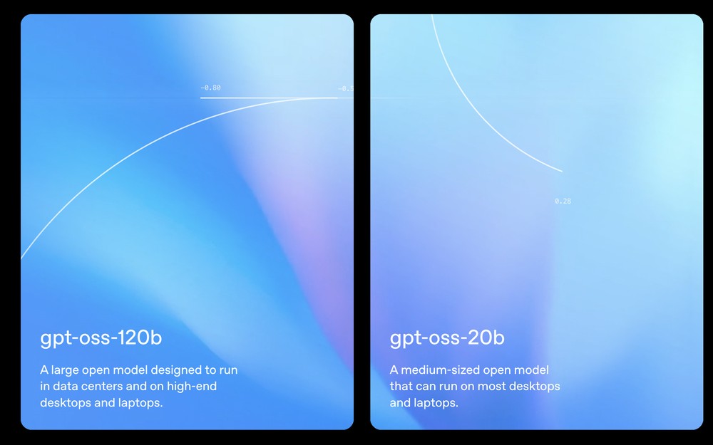 OpenAI 正式推出兩款 gpt-oss 全新開源 AI 模型,120b 和 20b - 電腦王阿達 OpenAI 正式推出兩款 gpt-oss 全新開源 AI 模型,120b 和 20b - 電腦王阿達