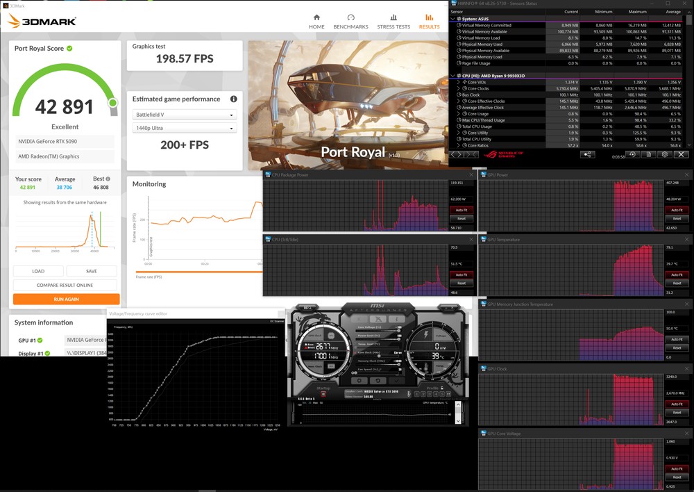 無需水冷!國外玩家透過修改 RTX 5090 分流電阻 + 風冷解鎖 1200W 功耗上限,並創下 3DMark 跑分前 10 名成績 - 電腦王阿達 無需水冷!國外玩家透過修改 RTX 5090 分流電阻 + 風冷解鎖 1200W 功耗上限,並創下 3DMark 跑分前 10 名成績 - 電腦王阿達