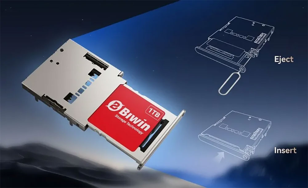 中國廠商發表跟 SIM 卡差不多大的 SSD - 電腦王阿達 中國廠商發表跟 SIM 卡差不多大的 SSD - 電腦王阿達