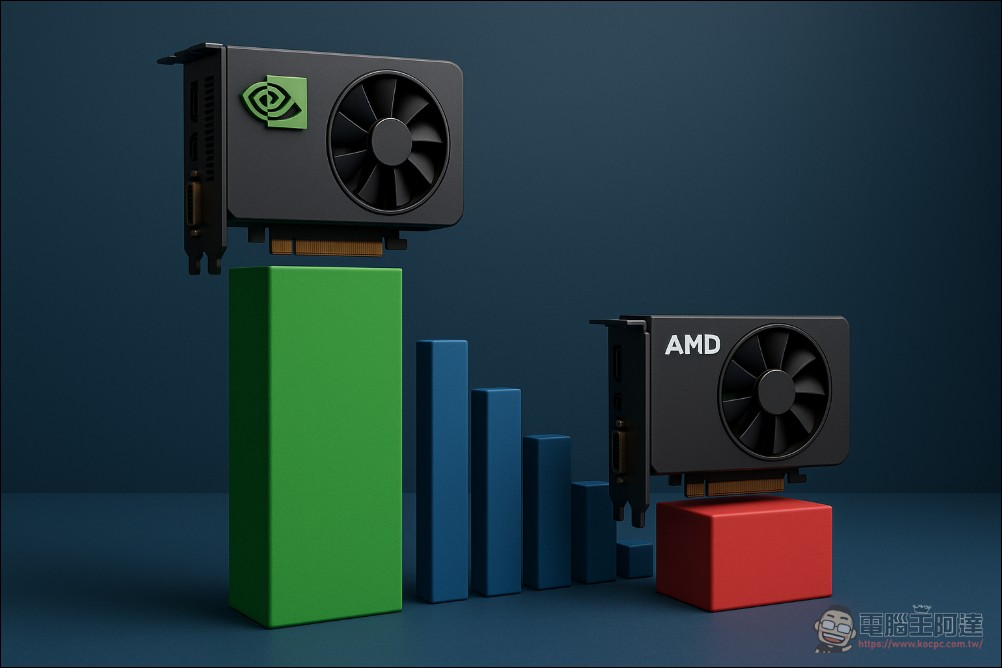 據研究表明 NVIDIA Blackwell 平台 AI 效能、利潤率全面輾壓對手,AMD表現甚至不如華為 - 電腦王阿達 據研究表明 NVIDIA Blackwell 平台 AI 效能、利潤率全面輾壓對手,AMD表現甚至不如華為 - 電腦王阿達