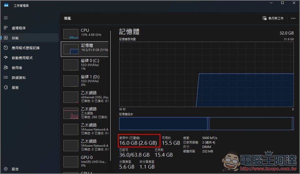 很少人知道的 Windows 記憶體壓縮功能,可能會影響你電腦效能,這是關閉方法 - 電腦王阿達 很少人知道的 Windows 記憶體壓縮功能,可能會影響你電腦效能,這是關閉方法 - 電腦王阿達