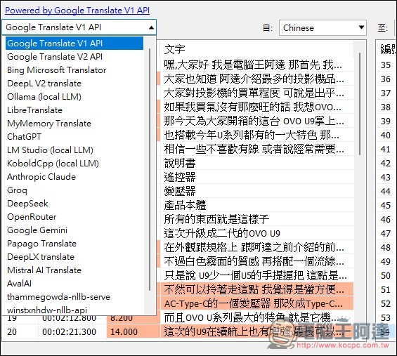 Subtitle Edit 免費為影片生成字幕,還支援翻譯功能的免費開源字幕工具 - 電腦王阿達 Subtitle Edit 免費為影片生成字幕,還支援翻譯功能的免費開源字幕工具 - 電腦王阿達