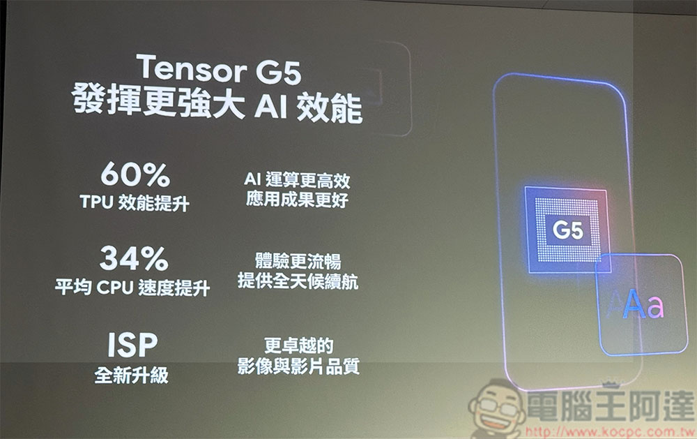 Google Pixel 10 系列新機在台推出,快閃店落腳香堤大道廣場等你來體驗 - 電腦王阿達 Google Pixel 10 系列新機在台推出,快閃店落腳香堤大道廣場等你來體驗 - 電腦王阿達