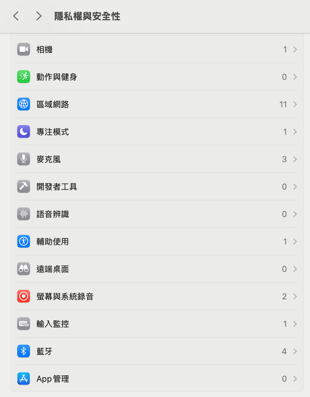 Mac 上的應用程式權限是什麼?為何你現在該好好檢查一下? - 電腦王阿達 Mac 上的應用程式權限是什麼?為何你現在該好好檢查一下? - 電腦王阿達