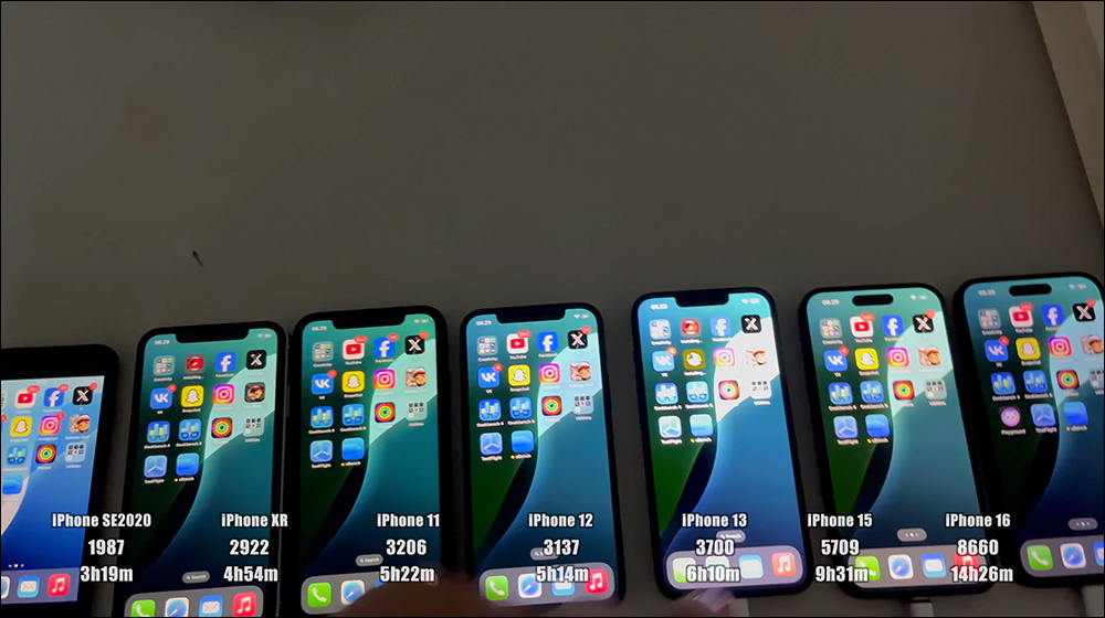 iOS 18.6.2 電池續航實測出爐:iPhone 15、iPhone 16 表現大躍進! - 電腦王阿達 iOS 18.6.2