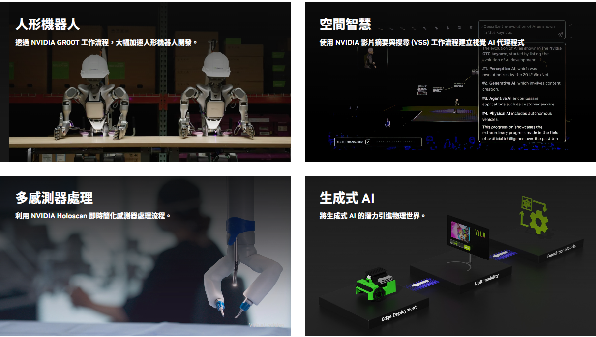 NVIDIA 推出 Jetson Thor 系列:史上最強、最小迷你PC,AI 性能高達 2070TFLOPS - 電腦王阿達 NVIDIA 推出 Jetson Thor 系列:史上最強、最小迷你PC,AI 性能高達 2070TFLOPS - 電腦王阿達
