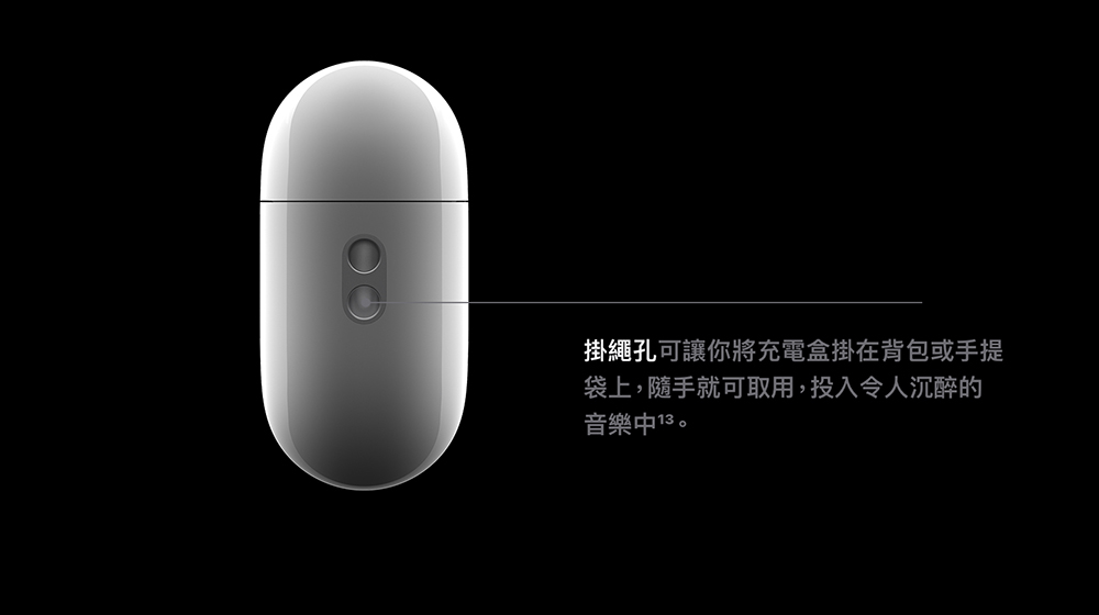 AirPods Pro 3 最新消息:設計延續經典,全新觸控充電盒取代按鈕 - 電腦王阿達 AirPods Pro