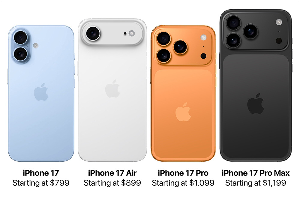 果粉安心了? iPhone 17 系列售價傳出好消息,僅 Pro 有微調 - 電腦王阿達 iPhone 17