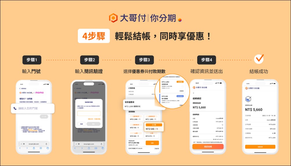 台灣大哥大攜手91APP推出「大哥付你分期」優惠券新功能:打造三重支付體驗,助攻消費者輕鬆省荷包 - 電腦王阿達 台灣大哥大攜手91APP推出「大哥付你分期」優惠券新功能:打造三重支付體驗,助攻消費者輕鬆省荷包 - 電腦王阿達