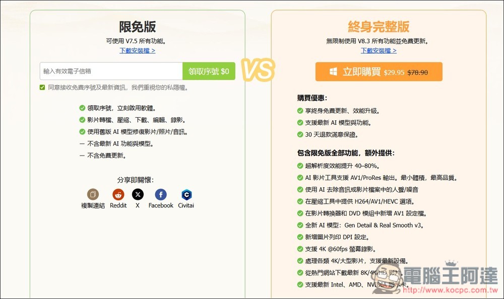 VideoProc Converter AI 限免!內建 AI 提升解析度、影片和音訊功能,現省 78.90 美金 - 電腦王阿達 VideoProc Converter AI 限免!內建 AI 提升解析度、影片和音訊功能,現省 78.90 美金 - 電腦王阿達