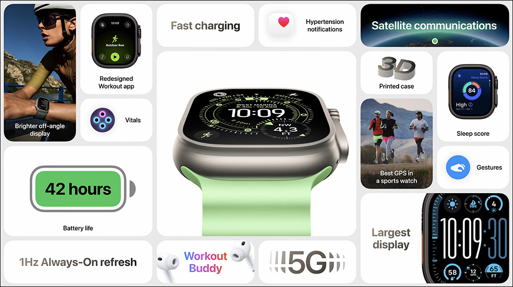 全新三款 Apple Watch 系列齊發!全面加入 5G,Series 11 與 Ultra 3 加入高血壓檢測,SE 3 高 CP 值再進化 - 電腦王阿達 Apple Watch