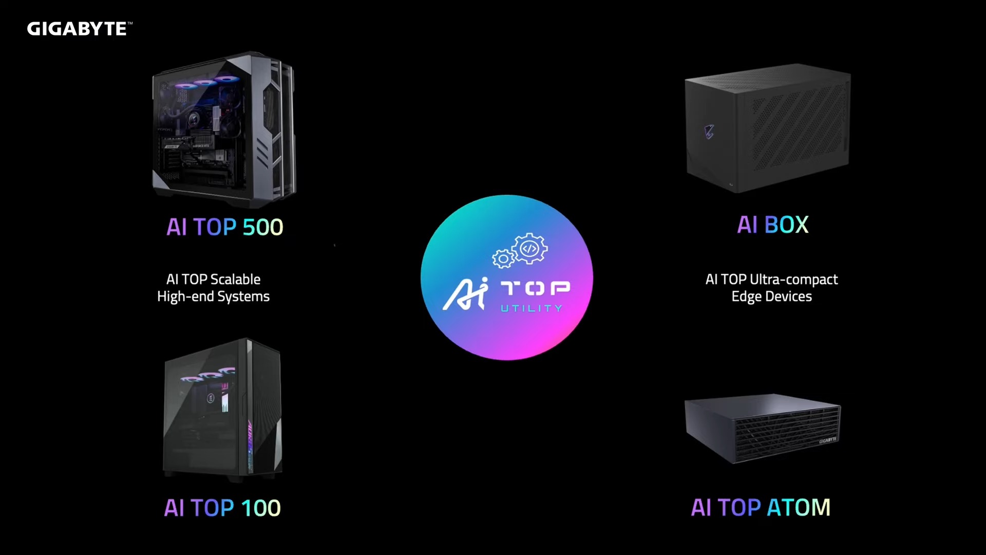 技嘉科技全面啟動「BEYOND EDGE」AI戰略:開創地端AI應用新紀元 - 電腦王阿達 技嘉科技全面啟動「BEYOND EDGE」AI戰略:開創地端AI應用新紀元 - 電腦王阿達