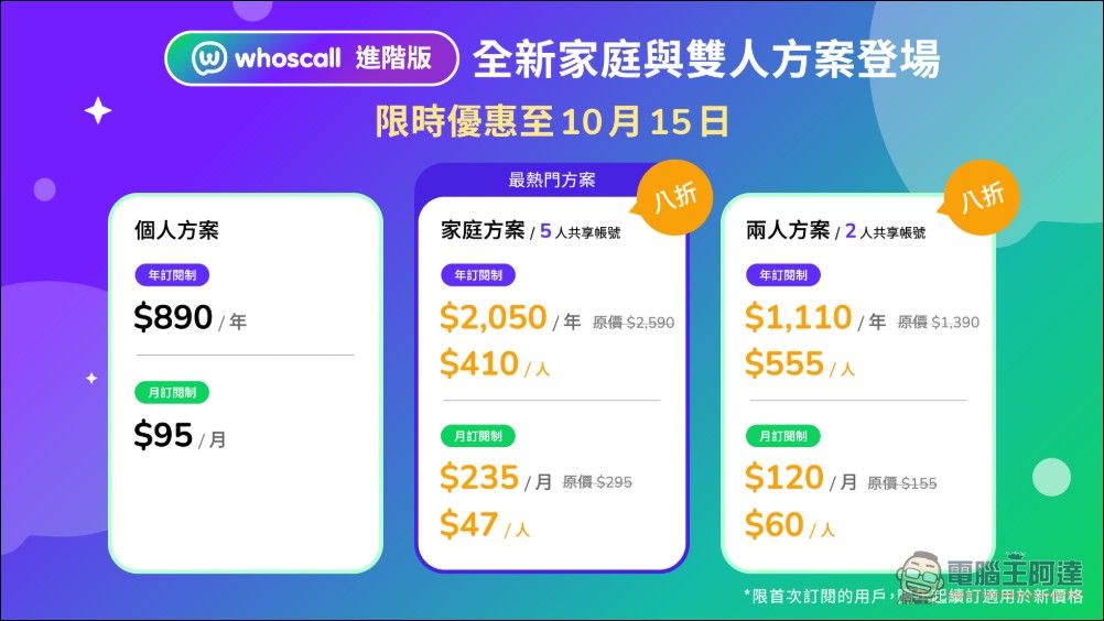 Whoscall 全新改版:以「成長型防詐社群」為核心,打造全民參與的數位防護網 - 電腦王阿達 Whoscall 全新改版:以「成長型防詐社群」為核心,打造全民參與的數位防護網 - 電腦王阿達